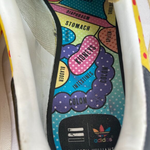 ADIDAS STAN SMITH X PHARELL YELLOW POLKA DOT LEATHER SNEAKERS SIZE 11 - Picture 4 of 8